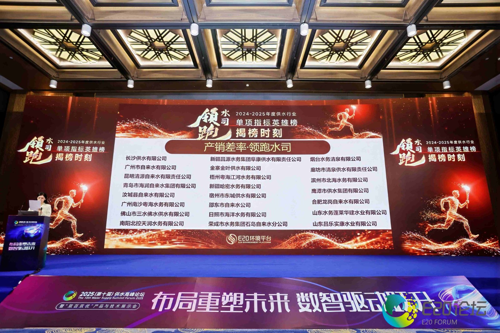 图二