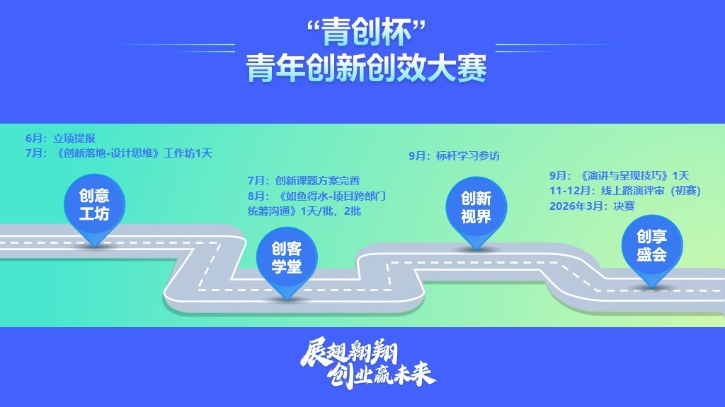 1 项目介绍