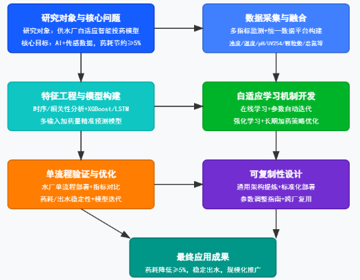 图片 2